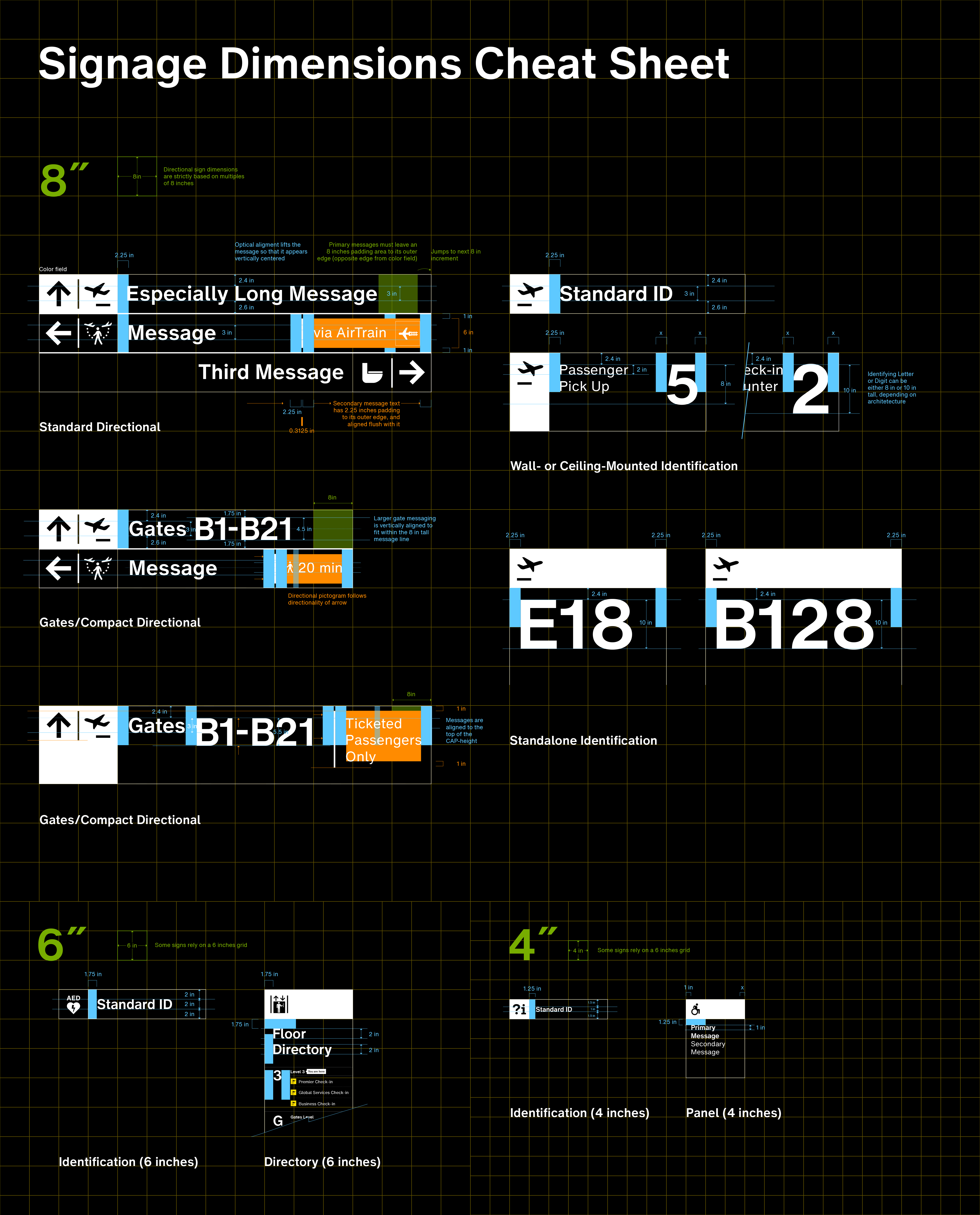 Sign-Types-Cheat-Sheet